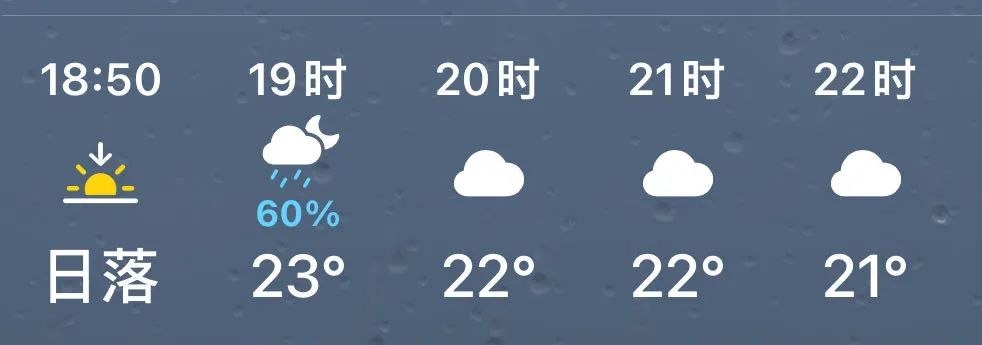 今天丽水天气大转折,天空阴云密布,一早上班路上就飘起了雨丝.